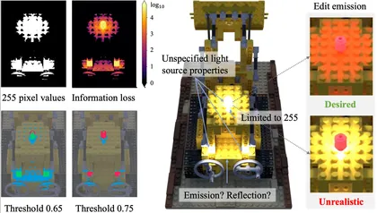 ESR-NeRF: Emissive Source Reconstruction Using LDR Multi-view Images